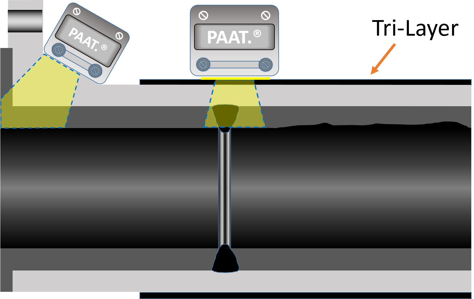 PAAT_UT_HDPE_ESPESOR_LINER