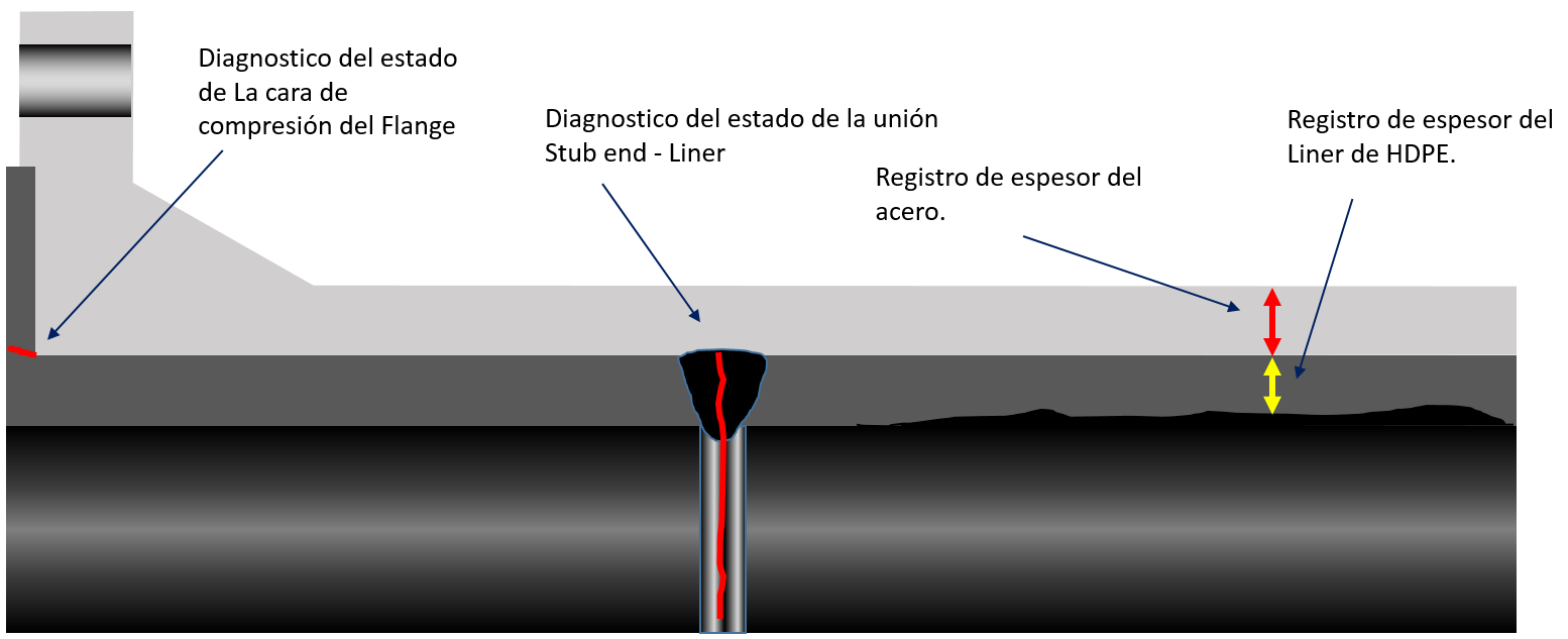 PAAT_HDPE_GENERAL