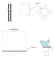 Estanque